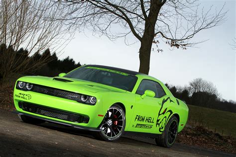 Dodge Challenger Hellcat Arrives in Europe