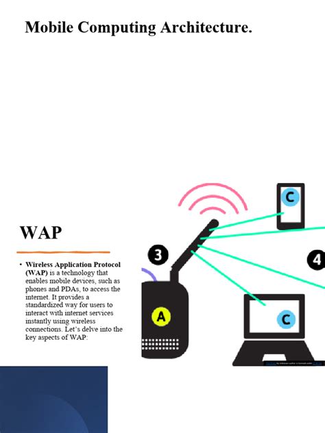 Image result for Mobile Computing PDF