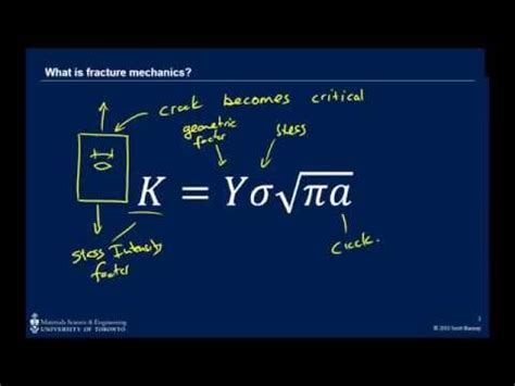 Fracture Mechanics Video Lecture - Strength of Materials (SOM ...