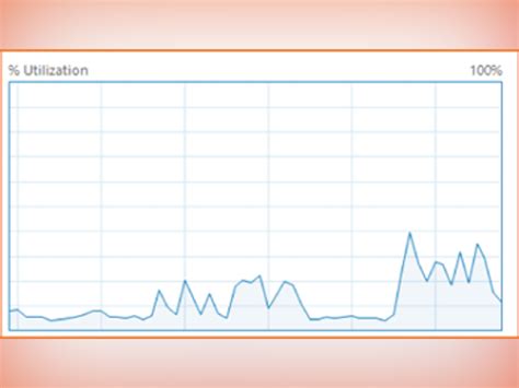 Copernic Desktop Search Price, Features, Reviews & Ratings - Capterra India