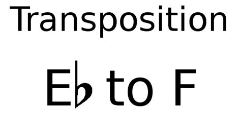 How to Transpose for EB Instruments 的图像结果