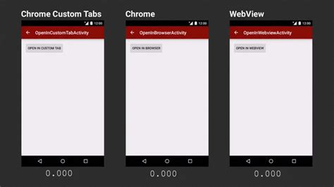 Con le Chrome Custom Tabs si dimezza il tempo di caricamento
