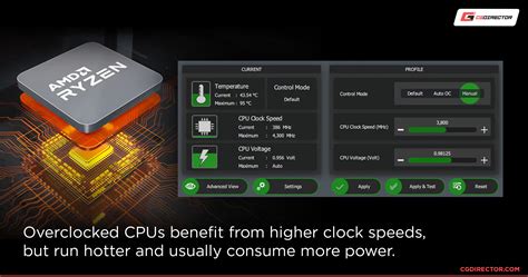 Overheating a CPU On Purpose 的图像结果