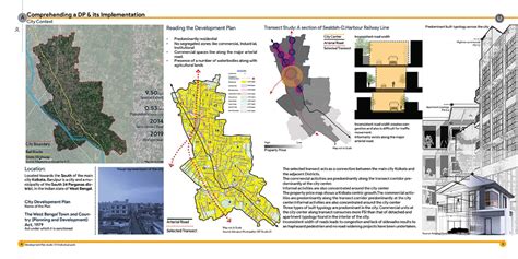 Towards an Equitable and Livable Ahmedabad | CEPT - Portfolio