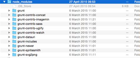 Image result for Node Modules