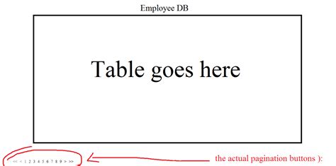 Image result for DataTable Plugin