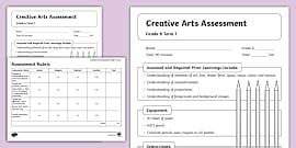 Grade 6: Visual Arts: Term 1: Assessment (Task 1) - Twinkl