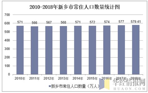 2017年永州市房地产市场形势通报_大湘网_腾讯网