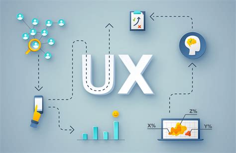The Difference Between UX DESIGNER and UI DESIGNER