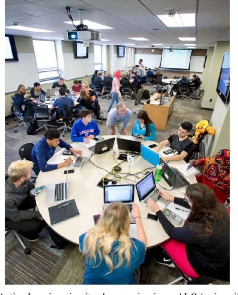 Student Learn 的图像结果