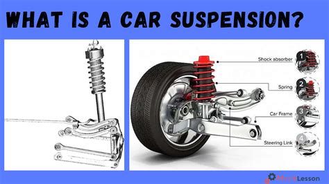 Car Suspension? Its Diagram, Types, And How It Works