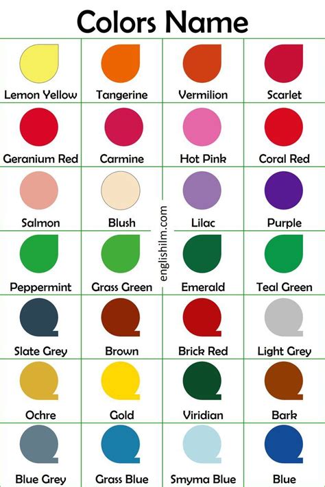 Image result for Colors CSS Visual Code