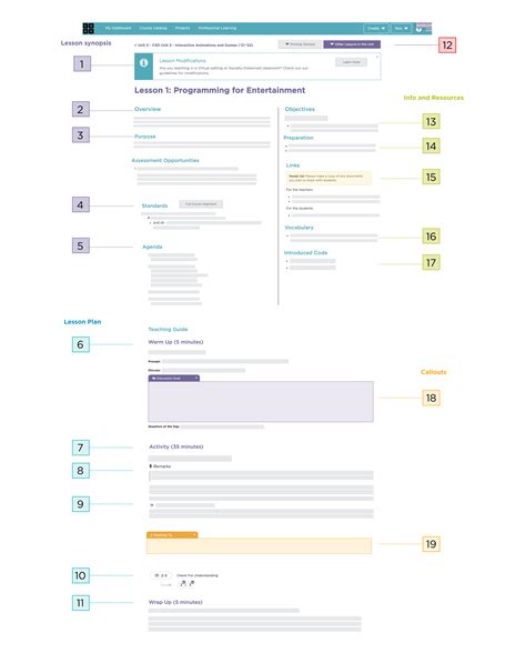 Code.org Lesson 的图像结果