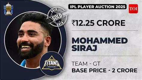 Mohammed Siraj to play for new IPL team after GT buy him for Rs 12.25 ...