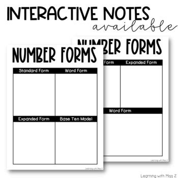 Image result for Forms of Numbers Notes Math