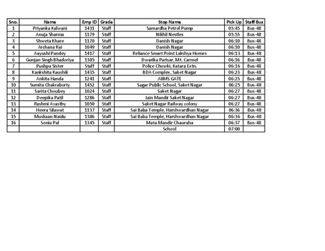 Staff Bus Schedule from 1st March 2025 - Staff Details Included - Studocu
