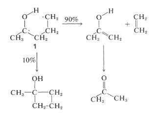 Photochemical reactions of simple organic compounds - Chemistry Optional