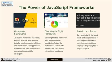 Image result for Role of JavaScript in Web Development