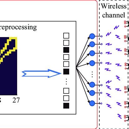 Image result for Nilm Algorithm Python Code