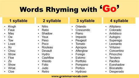 Words That Rhyme With Go - GrammarVocab