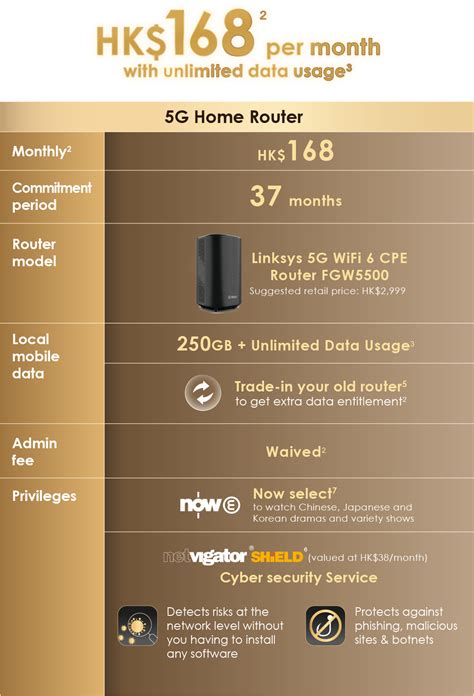 Image result for 5G Router O2