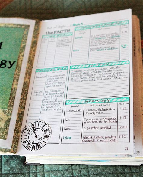 Printable Bible Study Journal Template - Best Templates Resources