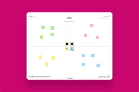 Image result for Problem Tree Analysis Tools