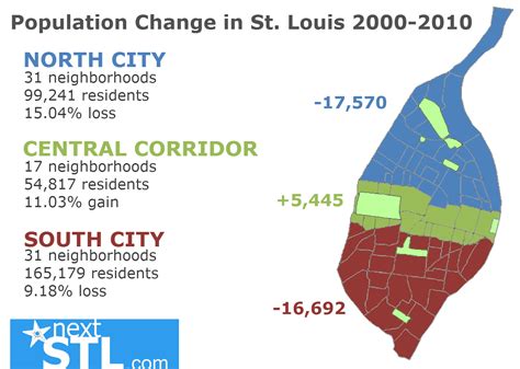 10 underrated US metros for affordability, walkability and livability (living, cost, state ...