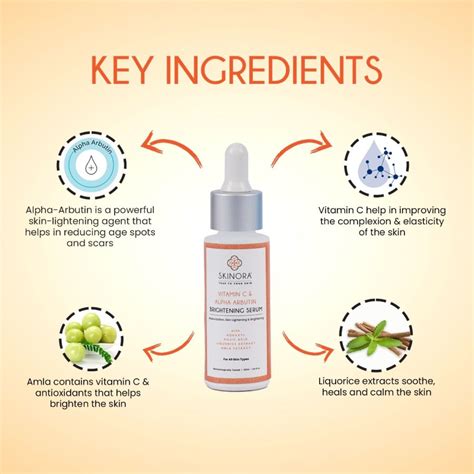 Skinora Vitamin C & Alpha Arbutin Brightening Serum| Moisturization an ...