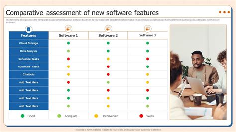 Image result for PowerPoint Presentation Features