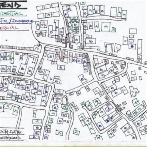 Image result for Property Setbacks