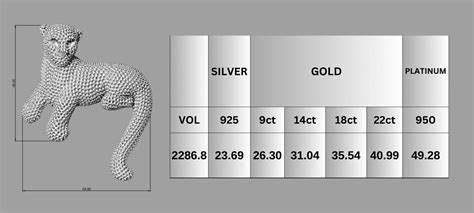 3D Model Panther Available With Stone Setting