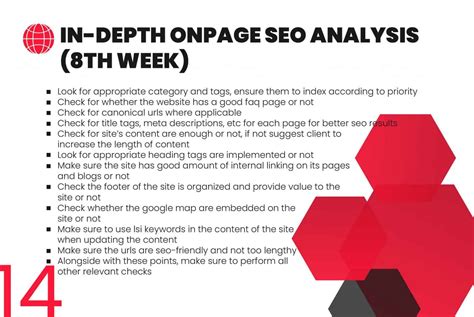 360 SEO Packages by Thatware | MNC SEO Pricings and Plans