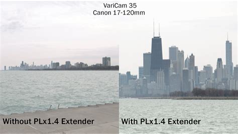 Image result for PLX Camera