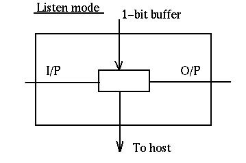 CS425: Computer Networks: Lecture 07