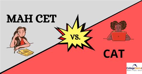 Difference Between MAH CET and CAT: Eligibility, Exam Pattern ...