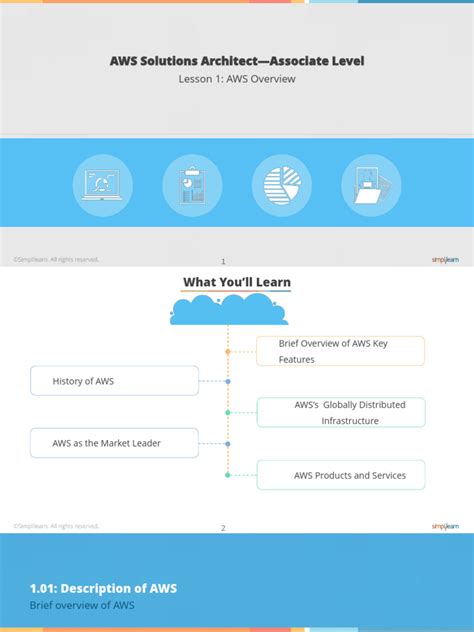 Image result for AWS Architect Capstone Project Guide