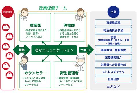 HelloWorld に対する画像結果
