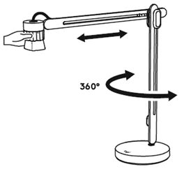 What positions are available for the Reach Camera? – Logitech Support ...