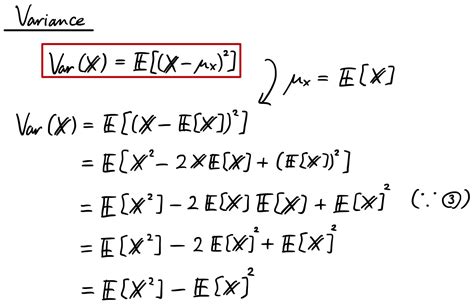 Expected Value Tutorial 的图像结果