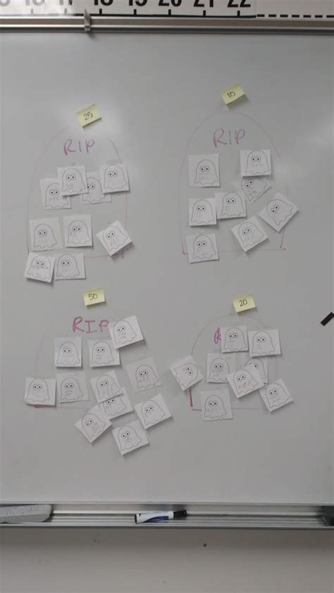 Image result for Rate Table Math