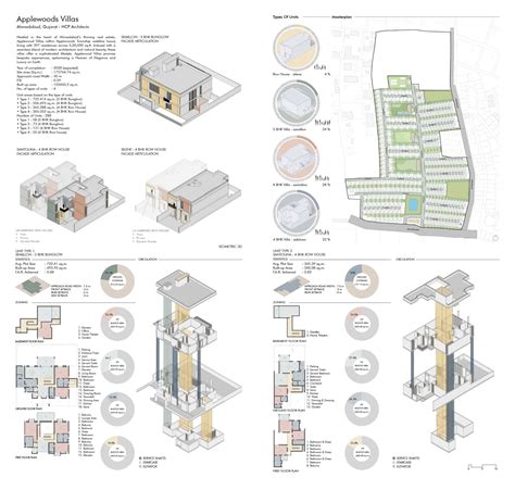 Inward Connection | The combination of the social space | CEPT - Portfolio