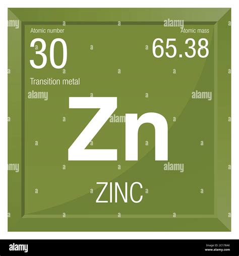 Zinc Symbol Periodic Table Zinc Side Effects - Dosage, Warnings and Potential Side ...
