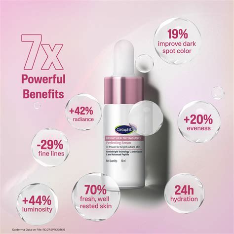 Cetaphil Bright Healthy Radiance Perfecting Serum - 10 ml ...