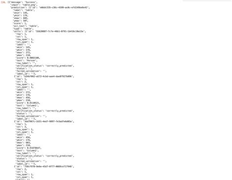Python OCR to Database 的图像结果