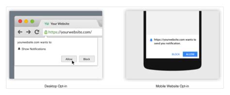 Image result for Csfloat Enable Browser. Notifications