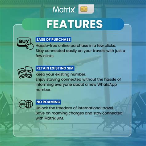 Image result for Matrix Sim Card