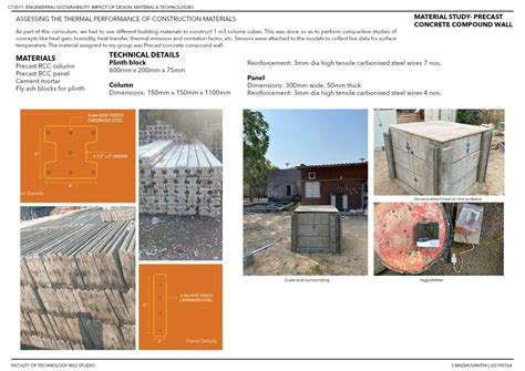 Sustainability of Dwellings and Construction materials | CEPT - Portfolio