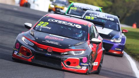 Image result for GP Racing Simulator