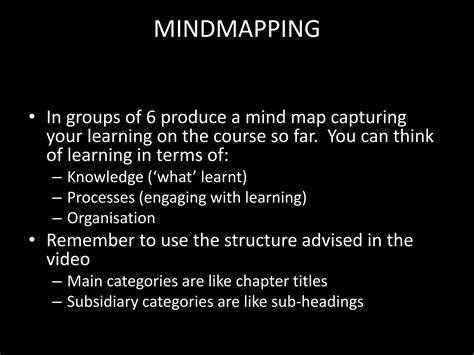 Image result for Structured Activity